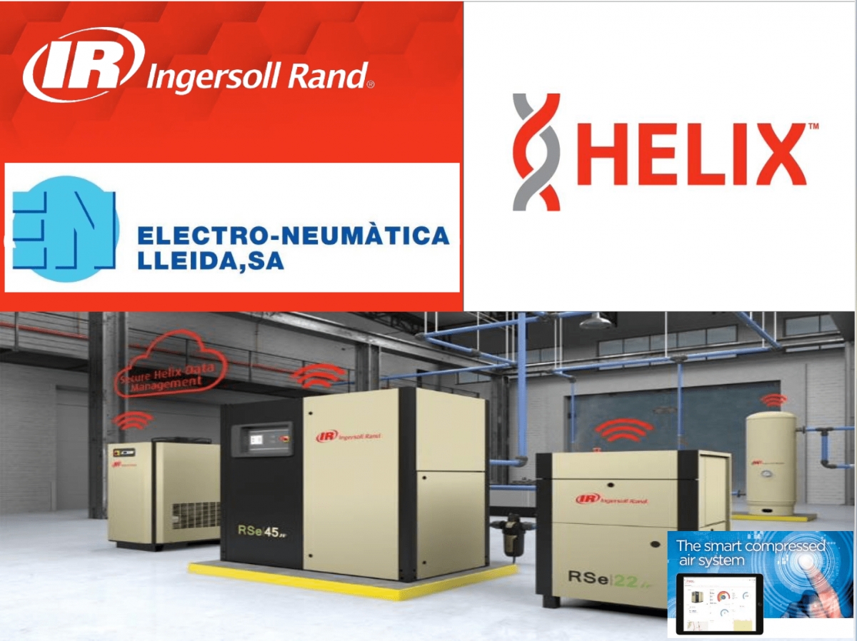 Ingersoll 2025 rand helix